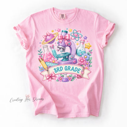 SIS TEE | School Science